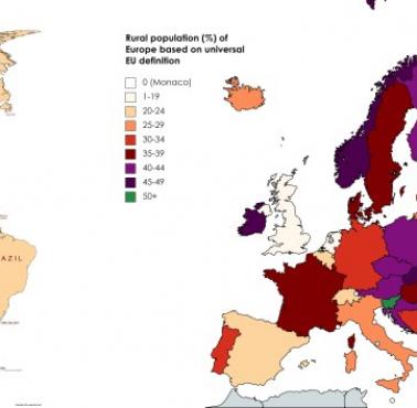 Odsetek ludności Europy i obu Ameryk mieszkających na obszarach wiejskich