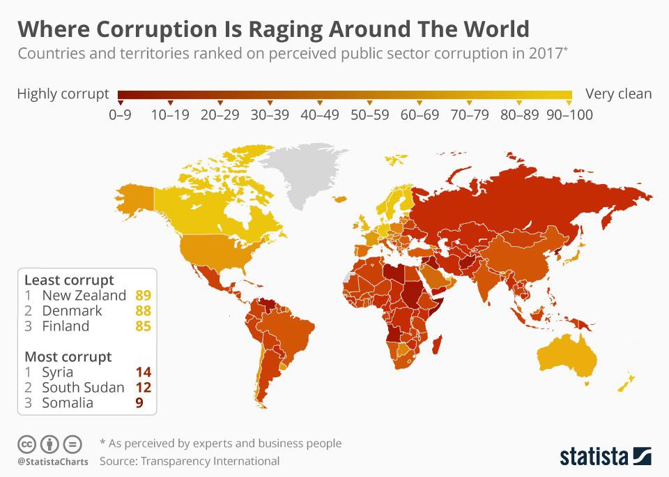 Indeks percepcji korupcji, 2017