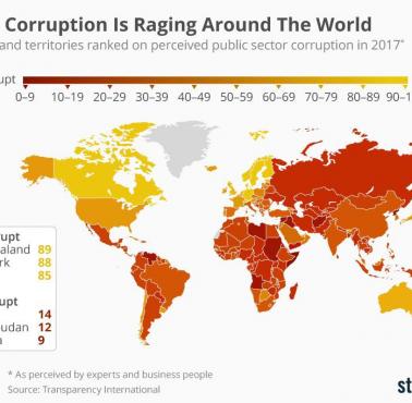 Indeks percepcji korupcji, 2017