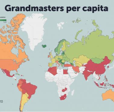 Państwa z największą ilością arcymistrzów szachowych (FIDE), 2020
