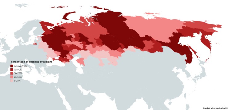 Odsetek Rosjan według regionów