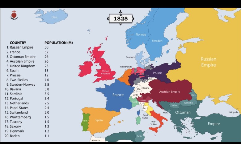Mapa Europy z 1825 roku z liczbą ludności