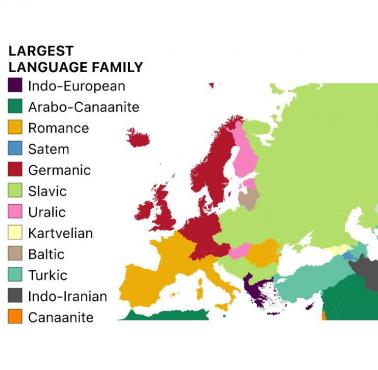 Rodziny języków w Europie