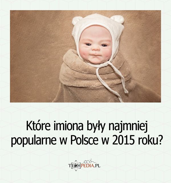 Które imiona były najmniej popularne w Polsce w 2015 roku?
