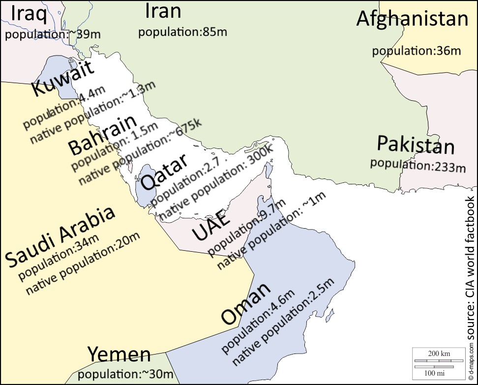 Populacja państw Zatoki Perskiej