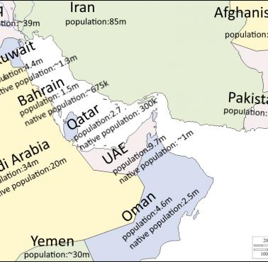 Populacja państw Zatoki Perskiej