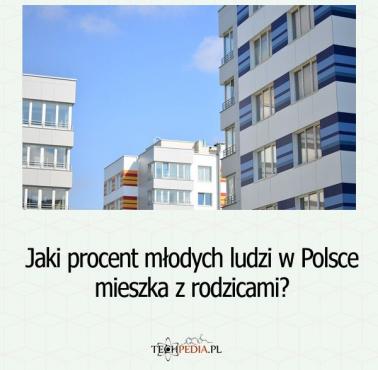 Jaki procent młodych ludzi w Polsce mieszka z rodzicami?