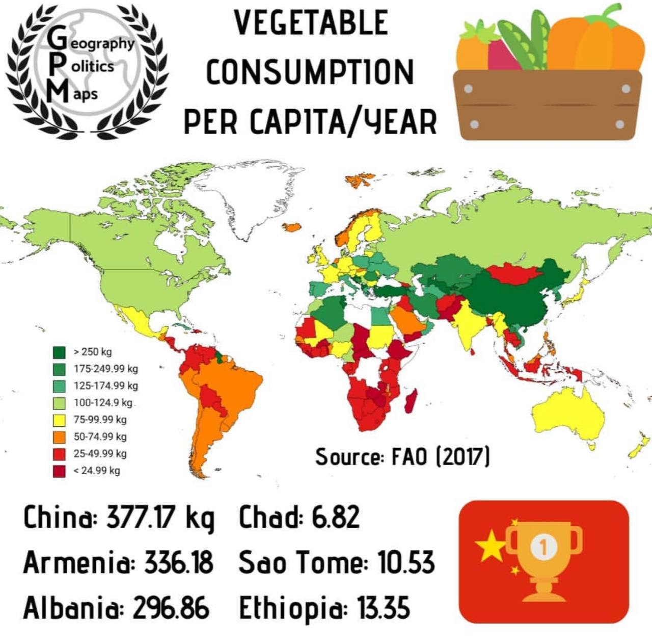 Średnie spożycie warzyw na mieszkańca mierzone w kilogramach na osobę rocznie, 2017