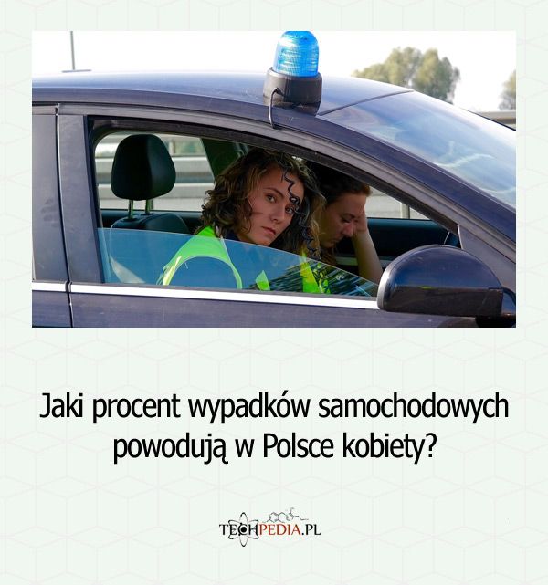 Jaki procent wypadków samochodowych powodują w Polsce kobiety?