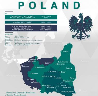 Granice Polski od 1920 roku