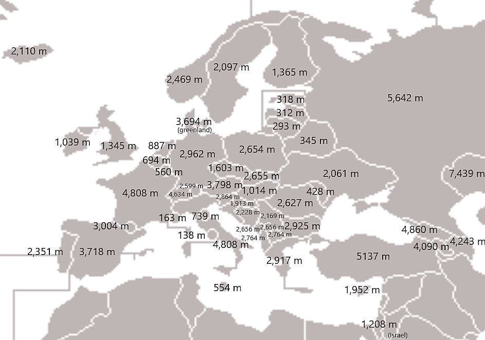 Najwyższy punkt (szczyt) według kraju w Europie