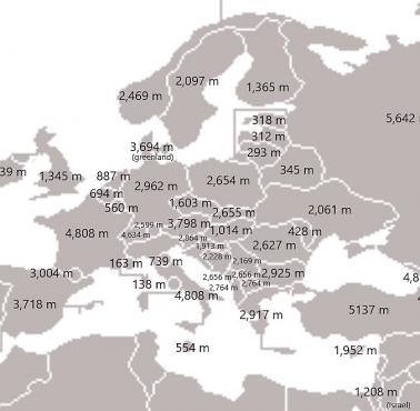 Najwyższy punkt (szczyt) według kraju w Europie