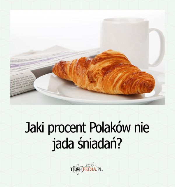 Jaki procent Polaków nie jada śniadań?