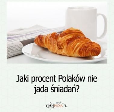 Jaki procent Polaków nie jada śniadań?