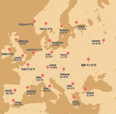 Średnia temperatura maksymalna/minimalna w styczniu w miastach europejskich, data badania nieznana
